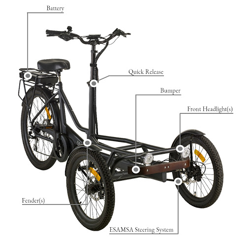 Tricycle Esamsa